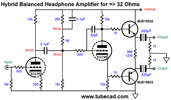 Op Amp offset for 0-5V LFO : r/synthdiy